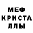 Первитин пудра Magic Food